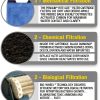 Penguin Bio-Wheel Power Filter Marineland Aquarium Filter, 150 GPH-6